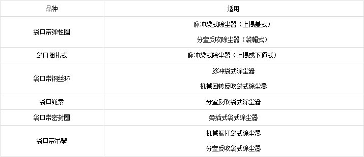 丙綸針刺過濾氈除塵布袋